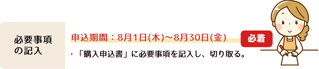 必要事項の記入。申込み期間：8月1日～9月30日【必着】。表面の「専用はがき」に必要事項を記入し、切り取る。